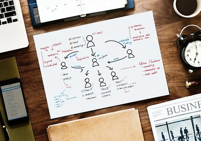 Rethink about your expenses on content marketing Rethink about your expenses on content marketing