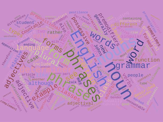 List of best english grammar books List of best english grammar books
